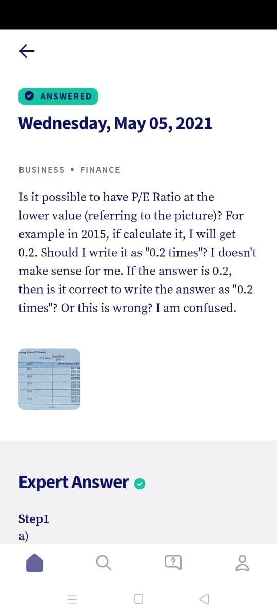 O ANSWERED
Wednesday, May 05, 2021
BUSINESS • FINANCE
Is it possible to have P/E Ratio at the
lower value (referring to the picture)? For
example in 2015, if calculate it, I will get
0.2. Should I write it as "0.2 times"? I doesn't
make sense for me. If the answer is 0.2,
then is it correct to write the answer as "0.2
times"? Or this is wrong? I am confused.
Expert Answer
Step1
a)
