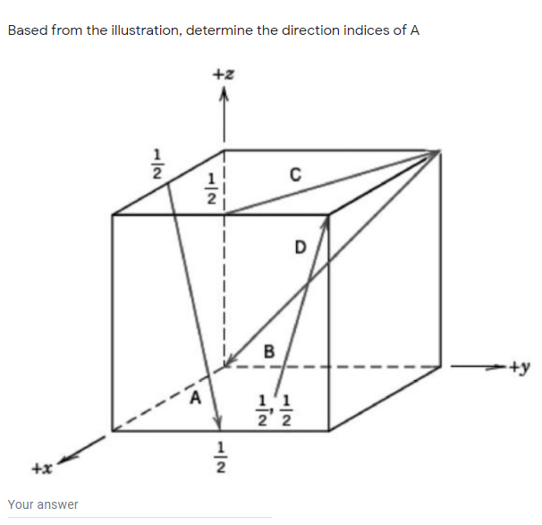 Based from the illustration, determine the direction indices of A
+z
D
B
+y
1'1
2 2
1
+x
Your answer
