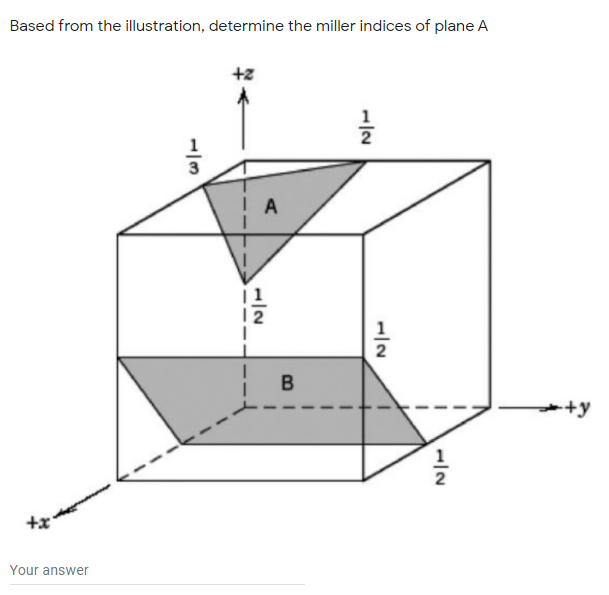 Based from the illustration, determine the miller indices of plane A
+z
|1
12
1
2
+x
Your answer
-|3
