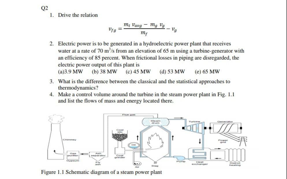 Q2
1. Drive the relation
mt Vavg - mg Vg
- vg
Vfg =
mf
2. Electric power is to be generated in a hydroelectric power plant that receives
water at a rate of 70 m'/s from an elevation of 65 m using a turbine-generator with
an efficiency of 85 percent. When frictional losses in piping are disregarded, the
electric power output of this plant is
(a)3.9 MW (b) 38 MW (c) 45 MW
(d) 53 MW
(e) 65 MW
3. What is the difference between the classical and the statistical approaches to
thermodynamics?
4. Make a control volume around the turbine in the steam power plant in Fig. 1.1
and list the flows of mass and energy located there.
Flue gas
Steam
Generator
Turbine
unup
Coal
Silo
Chimney
Power
grid
Gas
Ash
purifier
Coal
grinder
1
separator
Gypsum
Pump
District
heating
Heat
Fly
ash
exchanger
Slag
Air
Figure 1.1 Schematic diagram of a steam power plant

