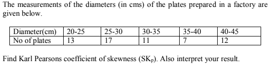 The measurements of the diameters (in cms) of the plates prepared in a factory are
given below.
Diameter(cm) 20-25
25-30
17
40-45
12
30-35
35-40
No of plates
13
11
7
Find Karl Pearsons coefficient of skewness (SKp). Also interpret your result.
