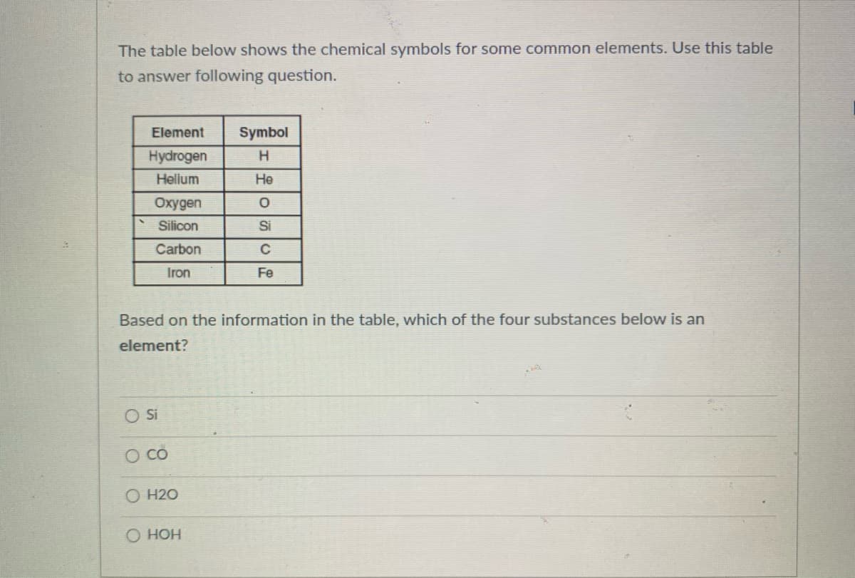 The table below shows the chemical symbols for some common elements. Use this table
to answer following question.
Element
Symbol
Hydrogen
H.
Hellum
Не
Oxygen
Silicon
Si
Carbon
Iron
Fe
Based on the information in the table, which of the four substances below is an
element?
O H20
О НОн
