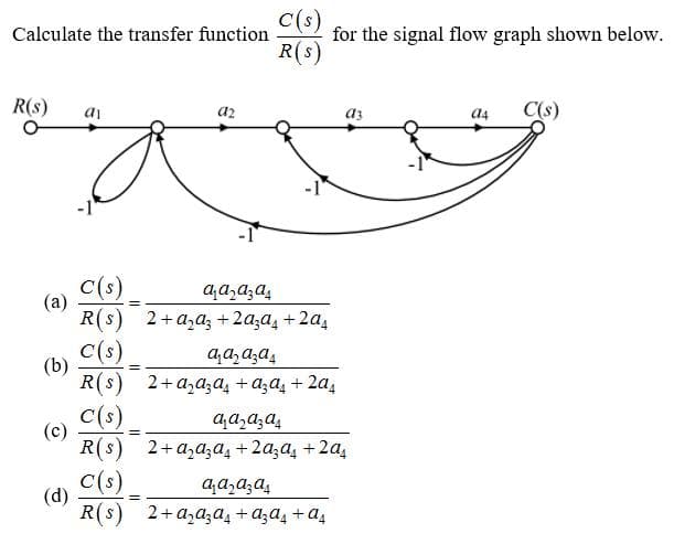 C(s)
for the signal flow graph shown below.
R(s)
Calculate the transfer function
R(s)
C(s)
a2
az
a4
C(s)
(а)
R(s) 2+а,а, + 2а,а, +2а,
C(s)
(b)
R(s) 2+а,а,а, + аза, + 2а,
=
C(s)
(с)
R(s) 2+а,aа, +2а,а, +2а,
C(s)
(d)
R(s) 2+а,a,а, + а,а, +а,
