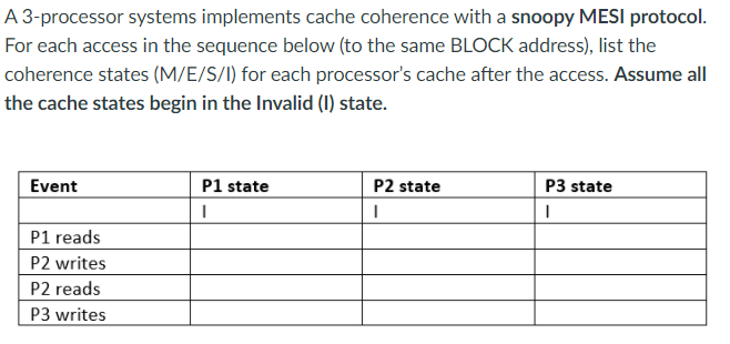 A 3-processor systems implements cache coherence with a snoopy MESI protocol.
For each access in the sequence below (to the same BLOCK address), list the
coherence states (M/E/S/I) for each processor's cache after the access. Assume all
the cache states begin in the Invalid (1) state.
Event
P1 state
P2 state
P3 state
P1 reads
P2 writes
P2 reads
P3 writes
