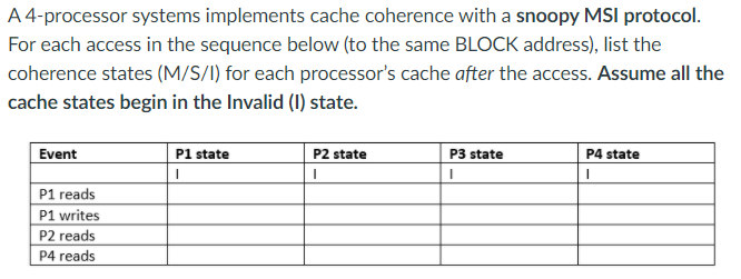 A 4-processor systems implements cache coherence with a snoopy MSI protocol.
For each access in the sequence below (to the same BLOCK address), list the
coherence states (M/S/I) for each processor's cache after the access. Assume all the
cache states begin in the Invalid (I) state.
Event
P1 state
P2 state
P3 state
P4 state
P1 reads
P1 writes
P2 reads
P4 reads
