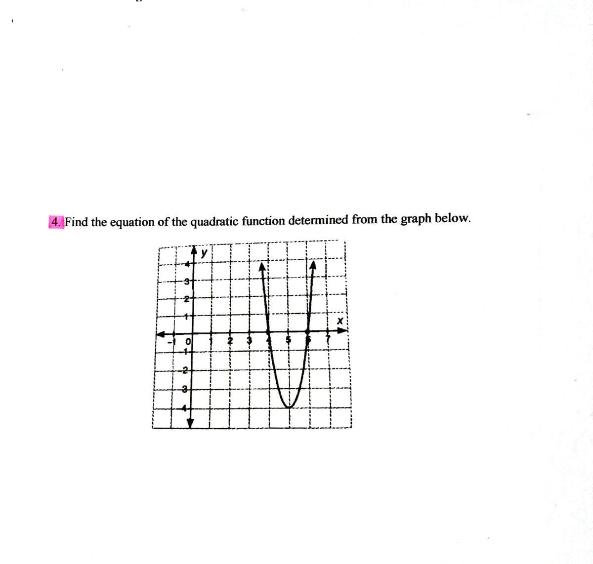 4. Find the equation of the quadratic function determined from the graph below.
y
