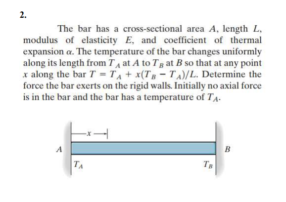 2.
The bar has a cross-sectional area A, length L,
modulus of elasticity E, and coefficient of thermal
expansion a. The temperature of the bar changes uniformly
along its length from TA at A to TB at B so that at any point
x along the bar T = TA + x(TB – TA)/L. Determine the
force the bar exerts on the rigid walls. Initially no axial force
is in the bar and the bar has a temperature of TA.
A
B
TA
TB
