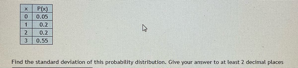 P(x)
0.05
1
0.2
0.2
3
0.55
Find the standard deviation of this probability distribution. Give your answer to at least 2 decimal places
