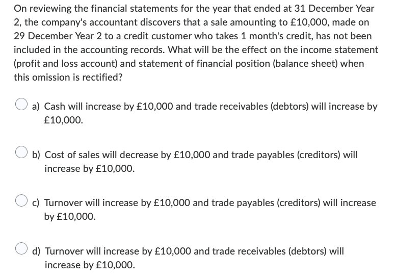 On reviewing the financial statements for the year that ended at 31 December Year
2, the company's accountant discovers that a sale amounting to £10,000, made on
29 December Year 2 to a credit customer who takes 1 month's credit, has not been
included in the accounting records. What will be the effect on the income statement
(profit and loss account) and statement of financial position (balance sheet) when
this omission is rectified?
a) Cash will increase by £10,000 and trade receivables (debtors) will increase by
£10,000.
b) Cost of sales will decrease by £10,000 and trade payables (creditors) will
increase by £10,000.
c) Turnover will increase by £10,000 and trade payables (creditors) will increase
by £10,000.
d) Turnover will increase by £10,000 and trade receivables (debtors) will
increase by £10,000.