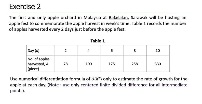 Exercise 2
The first and only apple orchard in Malaysia at Bakelalan, Sarawak will be hosting an
apple fest to commemorate the apple harvest in week's time. Table 1 records the number
of apples harvested every 2 days just before the apple fest.
Table 1
Day (d)
4
6
8
10
No. of apples
harvested, A
|(piece)
78
100
175
258
330
Use numerical differentiation formula of 0(h?) only to estimate the rate of growth for the
apple at each day. (Note : use only centered finite-divided difference for all intermediate
points).
