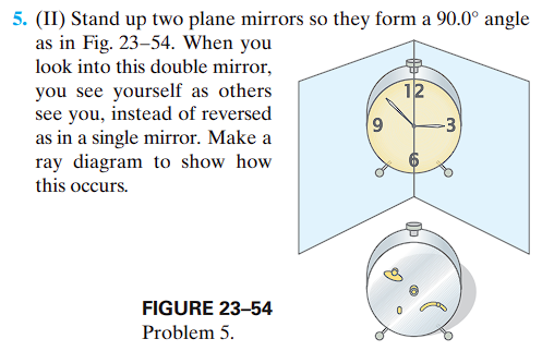5. (II) Stand up two plane mirrors so they form a 90.0° angle
as in Fig. 23-54. When you
look into this double mirror,
you see yourself as others
see you, instead of reversed
as in a single mirror. Make a
ray diagram to show how
this occurs.
FIGURE 23-54
Problem 5.
9
12
to
-3
0