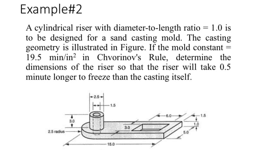 Example#2
A cylindrical riser with diameter-to-length ratio = 1.0 is
to be designed for a sand casting mold. The casting
geometry is illustrated in Figure. If the mold constant =
19.5 min/in? in Chvorinov's Rule, determine the
dimensions of the riser so that the riser will take 0.5
minute longer to freeze than the casting itself.
-2.5-
-6.0-
-1.5
3.0
2.5 radius -
3.0
5.0
15.0
