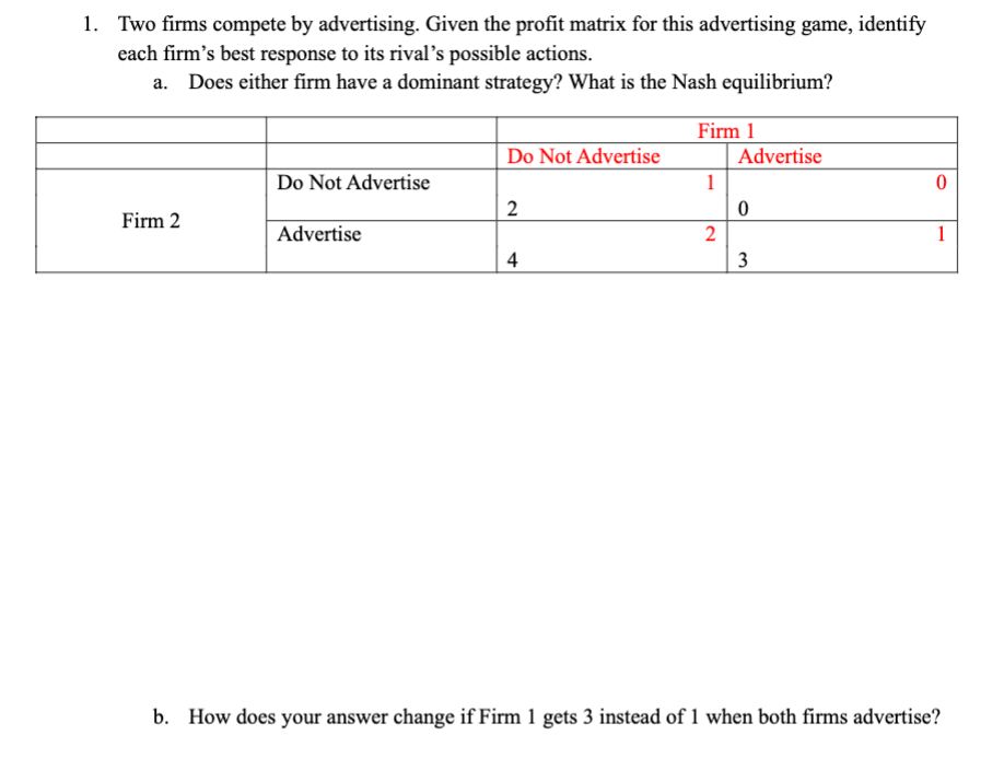 1. Two firms compete by advertising. Given the profit matrix for this advertising game, identify
each firm's best response to its rival's possible actions.
Does either firm have a dominant strategy? What is the Nash equilibrium?
Firm 2
Do Not Advertise
Advertise
Do Not Advertise
2
4
Firm 1
1
2
Advertise
0
3
0
1
b. How does your answer change if Firm 1 gets 3 instead of 1 when both firms advertise?