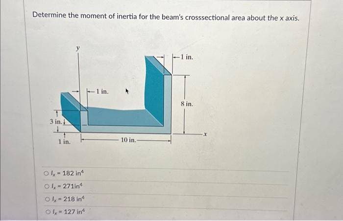 Determine the moment of inertia for the beam's crosssectional area about the x axis.
3 in.
1 in.
Olx = 182 in4
Ol, = 271in4
O-218 in
Olx=127 in
-1 in.
10 in.
-1 in.
8 in.
x