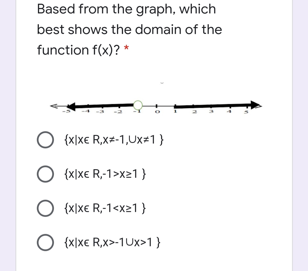 Based from the graph, which
best shows the domain of the
function f(x)? *
O {x\xe R,x=-1,Ux#1}
O {x]xe R,-1>x21 }
O {x/xe R,-1<x21}
{x\xe R,x>-1Ux>1}
