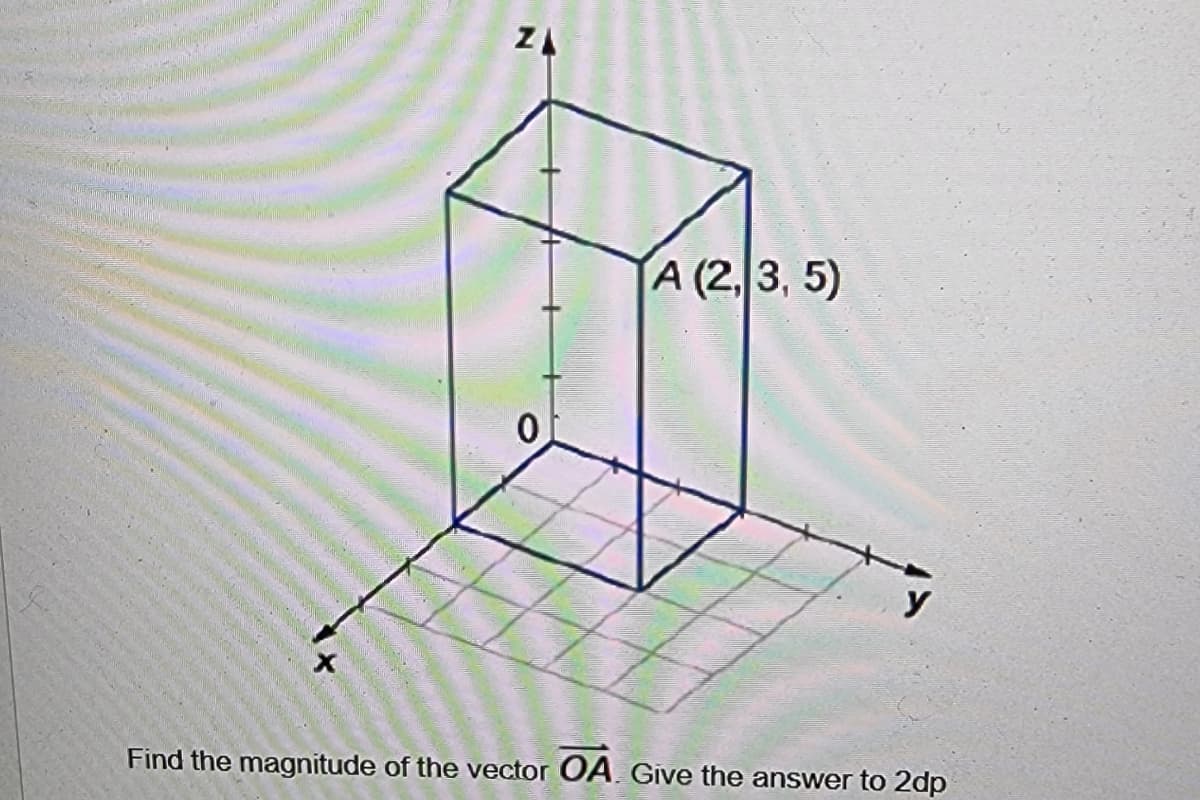 ZL
A (2, 3, 5)
0
Find the magnitude of the vector OA. Give the answer to 2dp