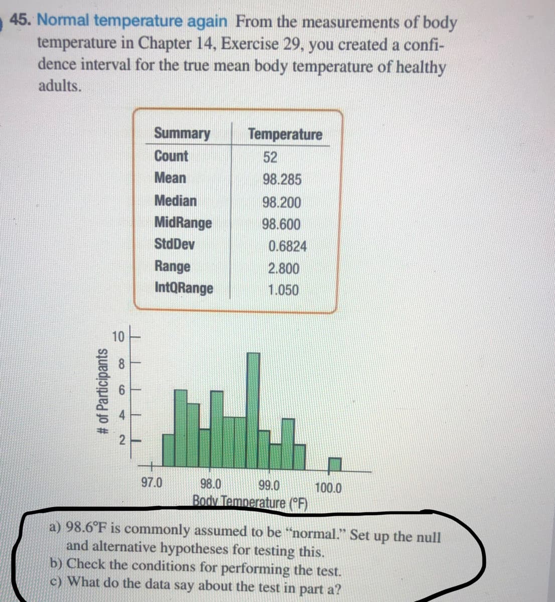 45. Normal temperature again From the measurements of body
temperature in Chapter 14, Exercise 29, you created a confi-
dence interval for the true mean body temperature of healthy
adults.
Summary
Temperature
Count
52
Mean
98.285
Median
98.200
MidRange
98.600
StdDev
0.6824
Range
2.800
IntQRange
1.050
97.0
98.0
99.0
100.0
Body Temperature (°F)
a) 98.6°F is commonly assumed to be “normal." Set up the null
and alternative hypotheses for testing this.
b) Check the conditions for performing the test.
c) What do the data say about the test in part a?
6.
49
2)
# of Participants
