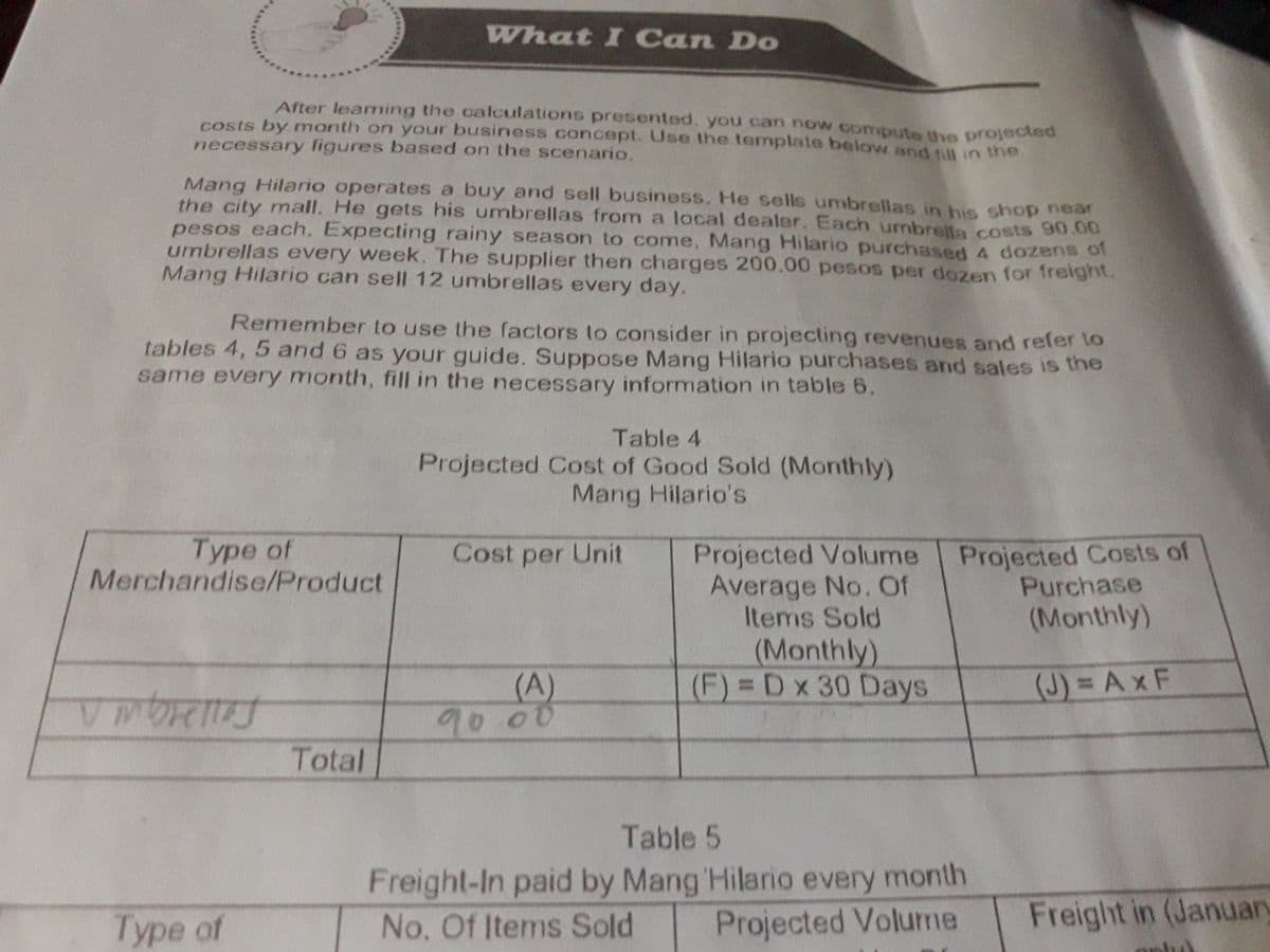 What I Can Do
After learming the calculations presented, you can now compute ihe projected
costs by month on your business concept. Use the template below and till n the
necessary figures based on the scenario.
Mang Hilario operates a buy and sell business. He sells umbrellas in his shop near
the city mall. He gets his umbrellas from a local dealer. Each umbrella costs 90.00
pesos each. Expecting rainy season to come, Mang Hilario purchased 4 dozens of
umbrellas every week. The supplier then charges 200.00 pesos per dozen for freight.
Mang Hilario can sell 12 umbrellas every day.
Remember to use the factors to consider in projecting revenues and refer to
tables 4, 5 and 6 as your guide. Suppose Mang Hilario purchases and sales is the
same every month, fill in the necessary information in table 6.
Table 4
Projected Cost of Good Sold (Monthly)
Mang Hilario's
Туре of
Merchandise/Product
Projected Volume
Average No. Of
Items Sold
(Monthly)
(F) D x 30 Days
Projected Costs of
Purchase
(Monthly)
Cost per Unit
(A)
9000
(J)= AxF
Total
Table 5
Freight-In paid by Mang'Hilario every month
No. Of Items Sold
Туре of
Projected Volume
Freight in (January
