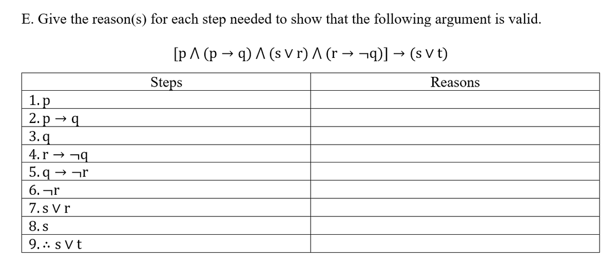 E. Give the reason(s) for each step needed to show that the following argument is valid.
[pA (p → q) A (s V r) A (r → ¬q)] → (s V t)
Reasons
Steps
1.р
2. p → q
3. q
4. r → ¬9
5. q → ¬r
6. ¬r
7. s Vr
8. s
9. .. s V t
