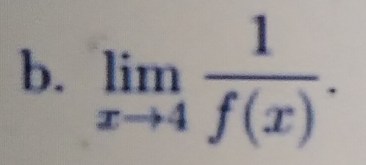 1
b. lim
I+4 f(x)

