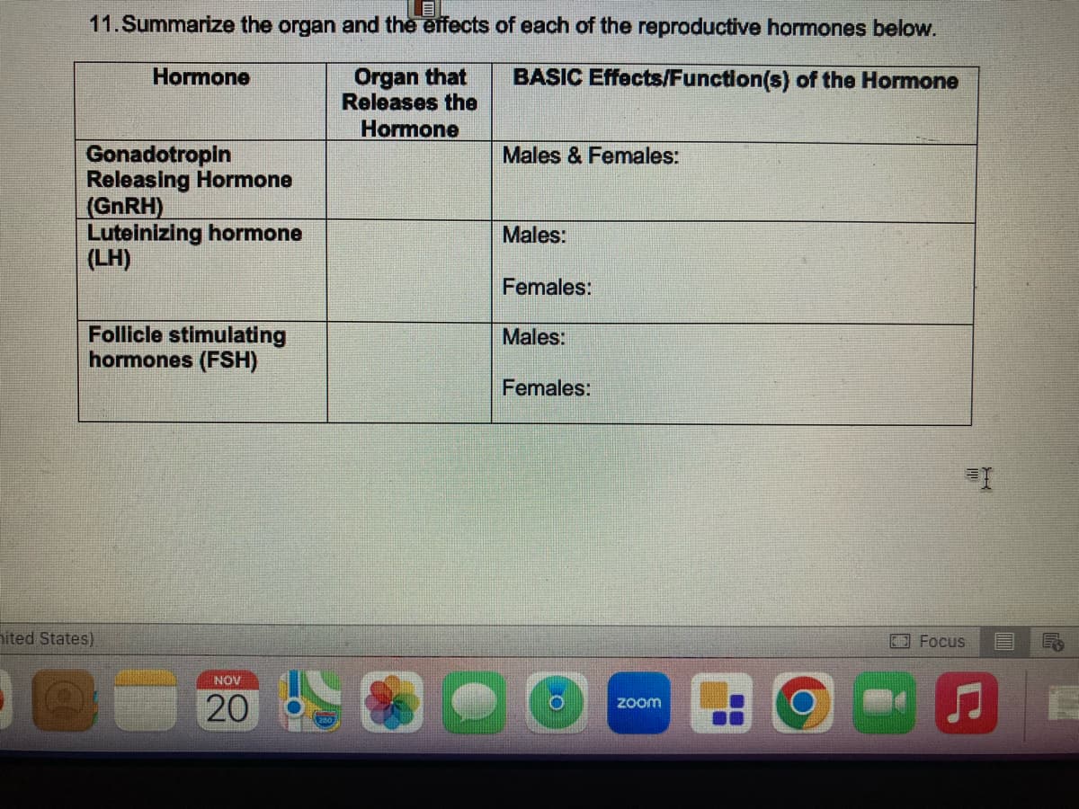 11. Summarize the organ and the effects of each of the reproductive hormones below.
BASIC Effects/Function(s) of the Hormone
Organ that
Releases the
Hormone
Hormone
Gonadotropin
Releasing Hormone
(GnRH)
Luteinizing hormone
(LH)
Follicle stimulating
hormones (FSH)
nited States)
NOV
20
Males & Females:
Males:
Females:
Males:
Females:
zoom
Focus
♫