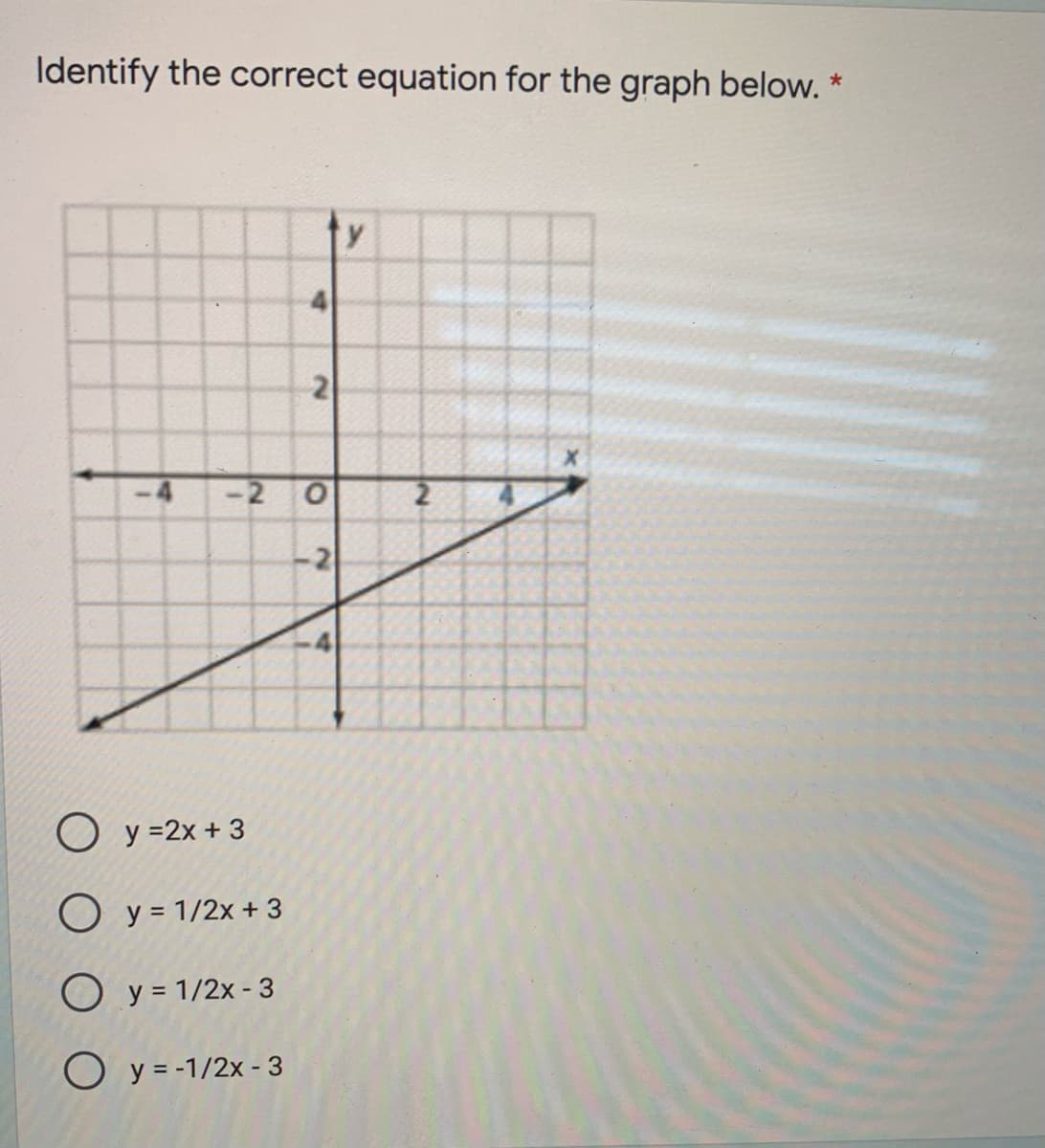 Identify the correct equation for the graph below. *
y.
2.
O y =2x + 3
O y = 1/2x + 3
O y = 1/2x - 3
O y = -1/2x - 3
4-
