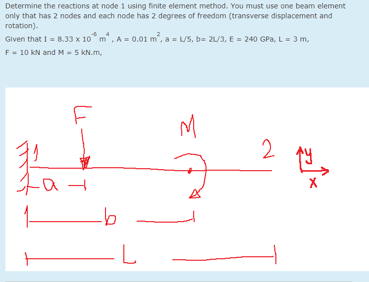 Determine the reactions at node 1 using finite element method. You must use one beam element
only that has 2 nodes and each node has 2 degrees of freedom (transverse displacement and
rotation).
Given that I = 8.33 x 10° m", A = 0.01 m, a = L/5, b= 2L/3, E = 240 GPa, L = 3 m,
F = 10 kN and M = 5 KN.m,
2
