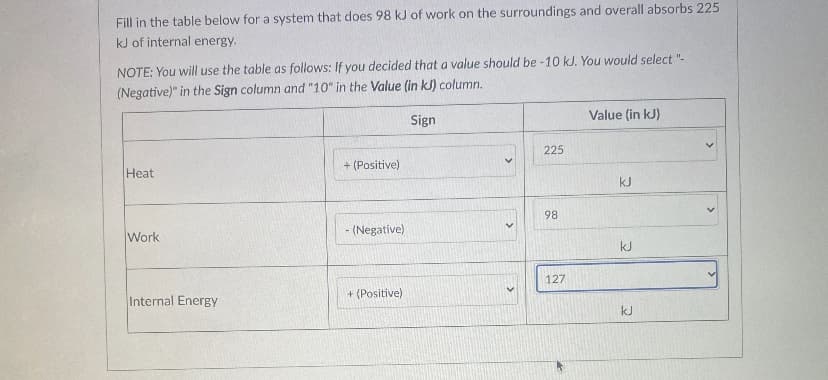 Fill in the table below for a system that does 98 kJ of work on the surroundings and overall absorbs 225
kJ of internal energy.
NOTE: You will use the table as follows: If you decided that a value should be -10 kJ. You would select "-
(Negative)" in the Sign column and "10" in the Value (in kJ) column.
Value (in kJ)
Sign
225
+ (Positive)
Heat
kJ
98
Work
- (Negative)
kJ
127
+ (Positive)
Internal Energy
kJ
