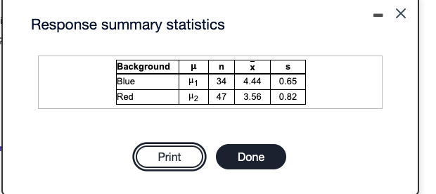Response summary statistics
Background
Blue
H1
34
4.44
0.65
Red
H2
47
3.56
0.82
Print
Done
