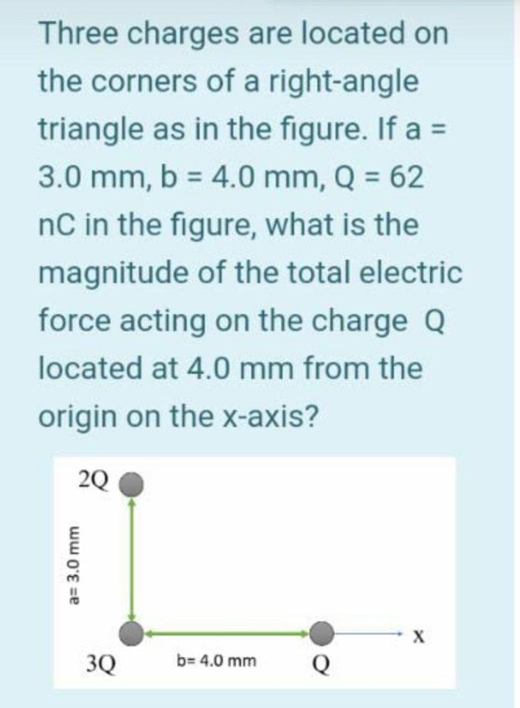 Three charges are located on
the corners of a right-angle
triangle as in the figure. If a =
3.0 mm, b = 4.0 mm, Q = 62
nC in the figure, what is the
magnitude of the total electric
force acting on the charge Q
located at 4.0 mm from the
origin on the x-axis?
2Q
3Q
b= 4.0 mm
Q
a= 3.0 mm
