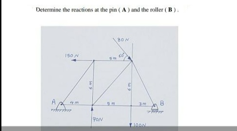 Determine the reactions at the pin ( A ) and the roller ( B).
8ON
150 N
A
4m
3m
FON
8.
