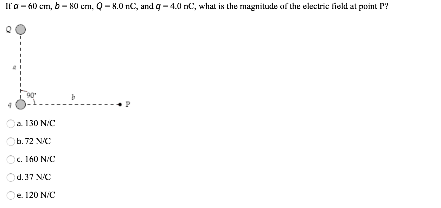 If a = 60 cm, b = 80 cm, Q = 8.0 nC, and q = 4.0 nC, what is the magnitude of the electric field at point P?
•P
