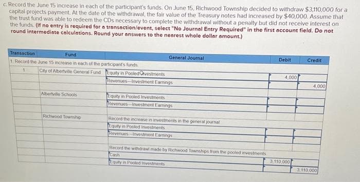 c. Record the June 15 increase in each of the participant's funds. On June 15, Richwood Township decided to withdraw $3,110,000 for a
capital projects payment. At the date of the withdrawal, the fair value of the Treasury notes had increased by $40,000. Assume that
the trust fund was able to redeem the CDs necessary to complete the withdrawal without a penalty but did not receive interest on
the funds. (If no entry is required for a transaction/event, select "No Journal Entry Required" in the first account field. Do not
round intermediate calculations. Round your answers to the nearest whole dollar amount.)
Transaction
Fund
1. Record the June 15 increase in each of the participant's funds
1
City of Albertville General Fund Equity in Pooledvestments
Revenues-Investment Earnings
Albertville Schools
General Journal
Richwood Township
Equity in Pooled Investments
Revenues-Investment Earnings
Record the increase in investments in the general journal
Equity in Pooled Investments
Revenues-Investment Earnings
Record the withdrawl made by Richwood Townships from the pooled investments
Cash
Equity in Pooled Investments
Debit
4,000
3,110,000
Credit
4,000
3,110,000