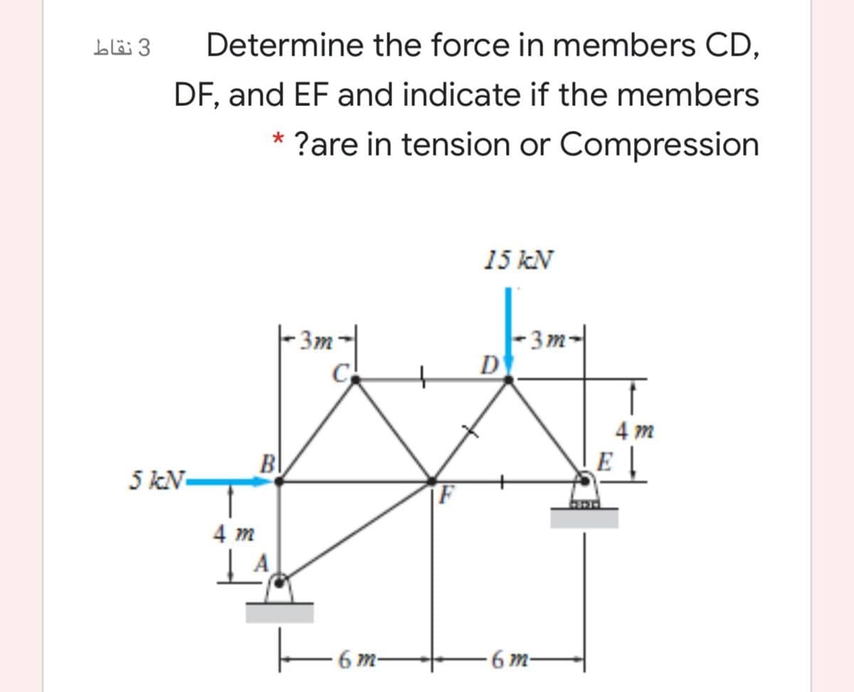 3 نقاط
Determine the force in members CD,
DF, and EF and indicate if the members
* ?are in tension or Compression
15 kN
3m-
D
3m
4 m
BI
E
5 kN-
4 m
-6 m-
6 т-
