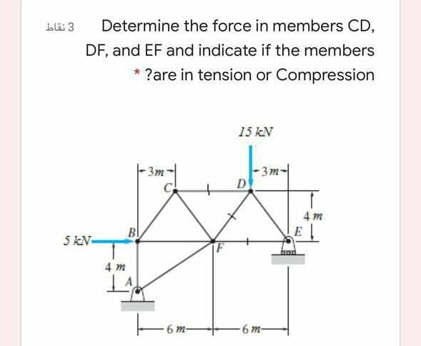 Llä 3
Determine the force in members CD,
DF, and EF and indicate if the members
* ?are in tension or Compression
15 kN
3m
C
3m-
D
4 m
Bl
E
5 kN-
4 m
A
6 m-
6 m-

