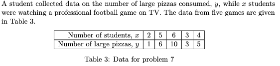 A student collected data on the number of large pizzas consumed, y, while r students
were watching a professional football game on TV. The data from five games are given
in Table 3.
Number of students, x | 2 | 5 | 6 |3 4
Number of large pizzas, y 16 10 3 5
Table 3: Data for problem 7
