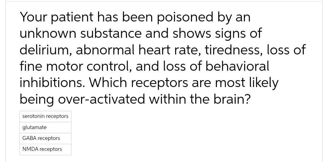 Your patient has been poisoned by an
unknown substance and shows signs of
delirium, abnormal heart rate, tiredness, loss of
fine motor control, and loss of behavioral
inhibitions. Which receptors are most likely
being over-activated within the brain?
serotonin receptors
glutamate
GABA receptors
NMDA receptors
