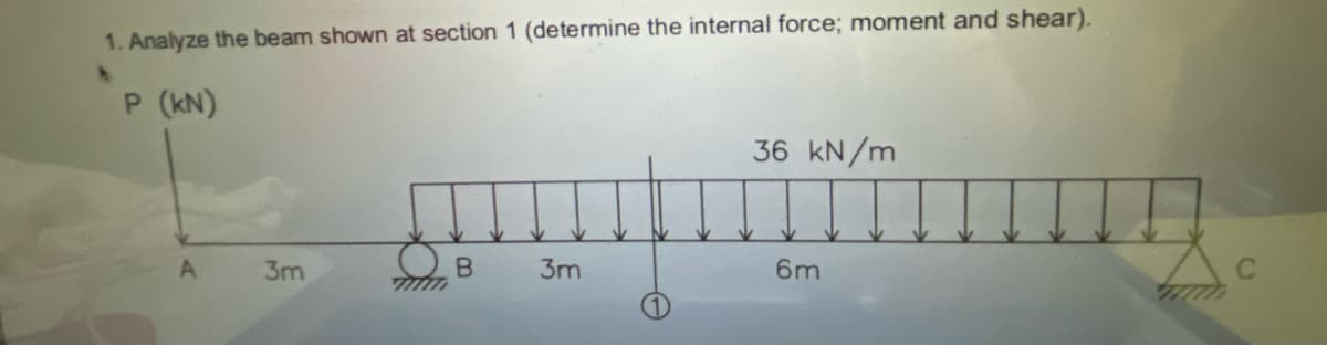 1. Analyze the beam shown at section 1 (determine the internal force; moment and shear).
P (kN)
36 kN/m
A
3m
3m
6m
