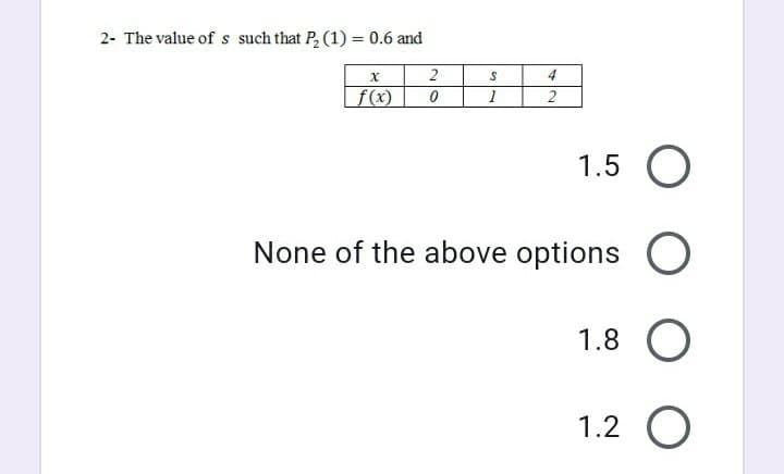 2- The value of s such that P, (1) = 0.6 and
4
f(x)
2
1.5 O
None of the above options O
1.8 O
1.2 O
