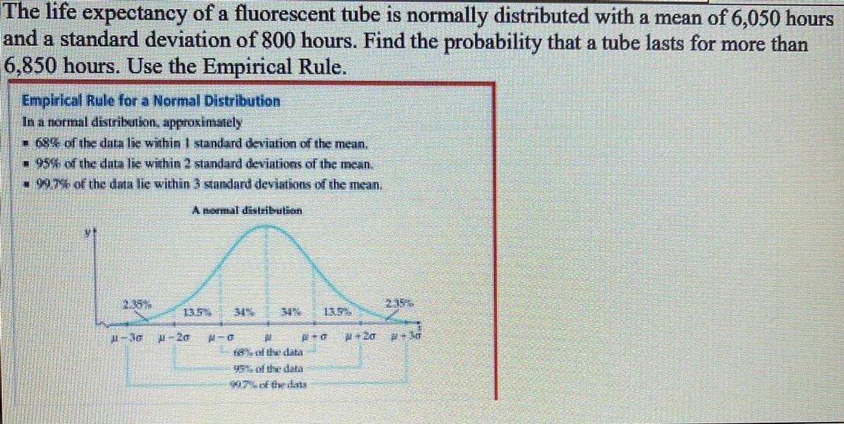 The life expectancy of a fluorescent tube is normally distributed with a mean of 6,050 hours
and a standard deviation of 800 hours. Find the probability that a tube lasts for more than
6,850 hours. Use the Empirical Rule.
B.
Empirical Rule for a Normal Diistribution
In a normal dstribution, approximately
68* ofthe data lie within 1 standard deviation of the mean.
95% of the data lie within 2 xtandard deviations of the mean.
*997% of the data lie within 3 standard deviations of the mean.
A nermal dislibuion
236%
Manf the dati
the data
