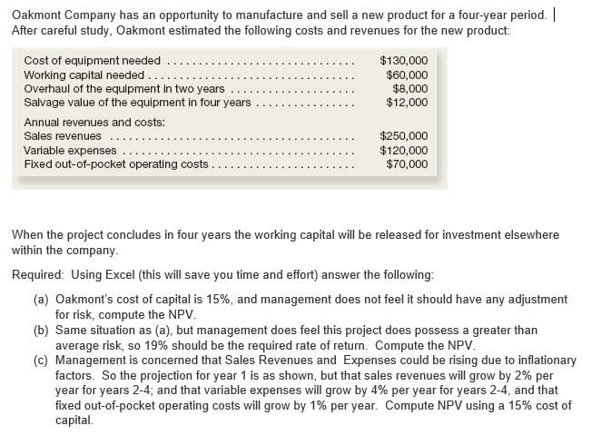 Oakmont Company has an opportunity to manufacture and sell a new product for a four-year period. |
After careful study, Oakmont estimated the following costs and revenues for the new product:
Cost of equipment needed
Working capital needed..
Overhaul of the equipment in two years
Salvage value of the equipment in four years
$130,000
$60,000
$8,000
$12,000
Annual revenues and costs:
$250,000
$120,000
$70,000
Sales revenues
Variable expenses
Fixed out-of-pocket operating costs.
When the project concludes in four years the working capital will be released for investment elsewhere
within the company.
Required: Using Excel (this will save you time and effort) answer the following:
(a) Oakmont's cost of capital is 15%, and management does not feel it should have any adjustment
for risk, compute the NPV.
(b) Same situation as (a), but management does feel this project does possess a greater than
average risk, so 19% should be the required rate of return. Compute the NPV.
(c) Management is concerned that Sales Revenues and Expenses could be rising due to inflationary
factors. So the projection for year 1 is as shown, but that sales revenues will grow by 2% per
year for years 2-4; and that variable expenses will grow by 4% per year for years 2-4, and that
fixed out-of-pocket operating costs will grow by 1% per year. Compute NPV using a 15% cost of
capital.
