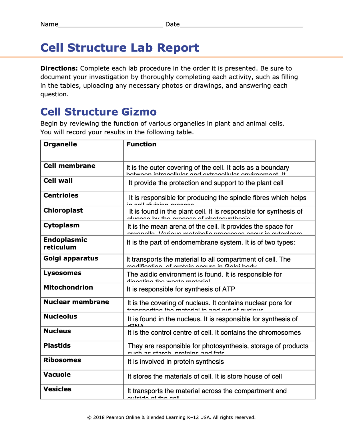 Name
Date
Cell Structure Lab Report
Directions: Complete each lab procedure in the order it is presented. Be sure to
document your investigation by thoroughly completing each activity, such as filling
in the tables, uploading any necessary photos or drawings, and answering each
question.
Cell Structure Gizmo
Begin by reviewing the function of various organelles in plant and animal cells.
You will record your results in the following table.
Organelle
Function
Cell membrane
It is the outer covering of the cell. It acts as a boundary
hotwoon intracollulr and ovtroollular onvironmont It
Cell wall
It provide the protection and support to the plant cell
Centrioles
It is responsible for producing the spindle fibres which helps
in coll divicion nrone
Chloroplast
It is found in the plant cell. It is responsible for synthesis of
alunnse hu the nrocoss of nhotocunthosic
Cytoplasm
It is the mean arena of the cell. It provides the space for
organollo Vorinue motaholic pronncsns onCur in outonleem
Endoplasmic
reticulum
It is the part of endomembrane system. It is of two types:
Golgi apparatus
It transports the material to all compartment of cell. The
modifinntion of nrotoin onoure in Golai ho
Lysosomes
The acidic environment is found. It is responsible for
dinstina the wostn motorial
Mitochondrion
It is responsible for synthesis of ATP
Nuclear membrane
It is the covering of nucleus. It contains nuclear pore for
tronenorting the mnterial in and out of nuolous
Nucleolus
It is found in the nucleus. It is responsible for synthesis of
rRNA
Nucleus
It is the control centre of cell. It contains the chromosomes
Plastids
They are responsible for photosynthesis, storage of products
Cuch oo storch nrotoins and fote
Ribosomes
It is involved in protein synthesis
Vacuole
It stores the materials of cell. It is store house of cell
Vesicles
It transports the material across the compartment and
Outeido of the ooll
© 2018 Pearson Online & Blended Learning K-12 USA. All rights reserved.
