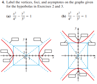 4. Label the vertices, foci, and asymptotes on the graphs given
for the hyperbolas in Exercises 2 and 3.
(a)
---- -
