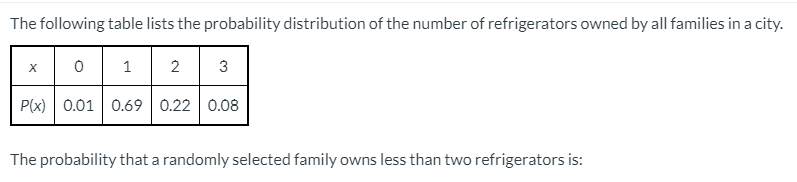 The following table lists the probability distribution of the number of refrigerators owned by all families in a city.
1
2
3
P(x) 0.01 0.69 0.22 0.08
The probability that a randomly selected family owns less than two refrigerators is:
