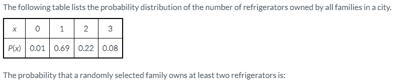The following table lists the probability distribution of the number of refrigerators owned by all families in a city.
1
2
3
P(x) 0.01 0.69 0.22 0.08
The probability that a randomly selected family owns at least two refrigerators is:
