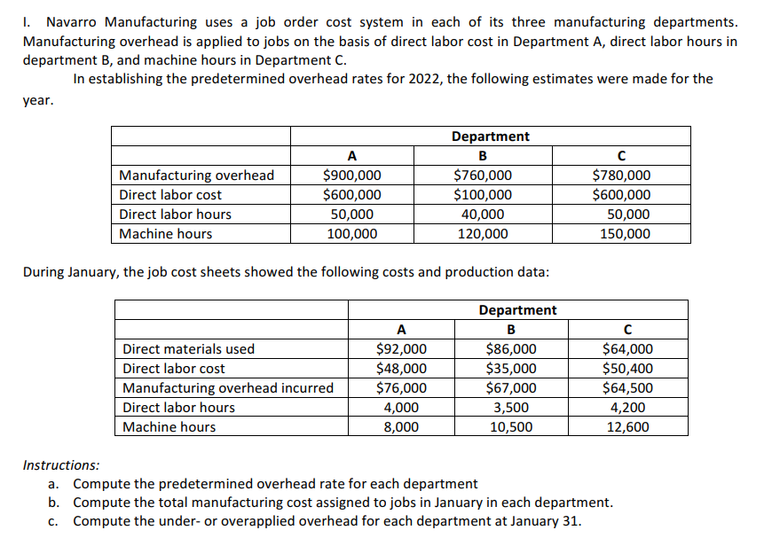 1. Navarro Manufacturing uses a job order cost system in each of its three manufacturing departments.
Manufacturing overhead is applied to jobs on the basis of direct labor cost in Department A, direct labor hours in
department B, and machine hours in Department C.
In establishing the predetermined overhead rates for 2022, the following estimates were made for the
year.
Manufacturing overhead
Direct labor cost
Direct labor hours
Machine hours
A
$900,000
$600,000
50,000
100,000
Direct materials used
Direct labor cost
Manufacturing overhead incurred
Direct labor hours
Machine hours
Department
B
During January, the job cost sheets showed the following costs and production data:
A
$92,000
$48,000
$76,000
4,000
8,000
$760,000
$100,000
40,000
120,000
Department
B
$86,000
$35,000
$67,000
3,500
10,500
C
$780,000
$600,000
50,000
150,000
C
$64,000
$50,400
$64,500
4,200
12,600
Instructions:
a. Compute the predetermined overhead rate for each department
b. Compute the total manufacturing cost assigned to jobs in January in each department.
c. Compute the under- or overapplied overhead for each department at January 31.