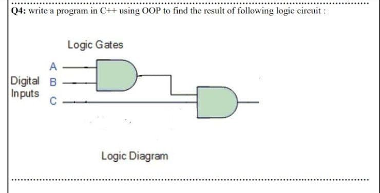 Q4: write a program in C++ using OOP to find the result of following logic circuit :
Logic Gates
A
Digital B
Inputs
C
Logic Diagram
