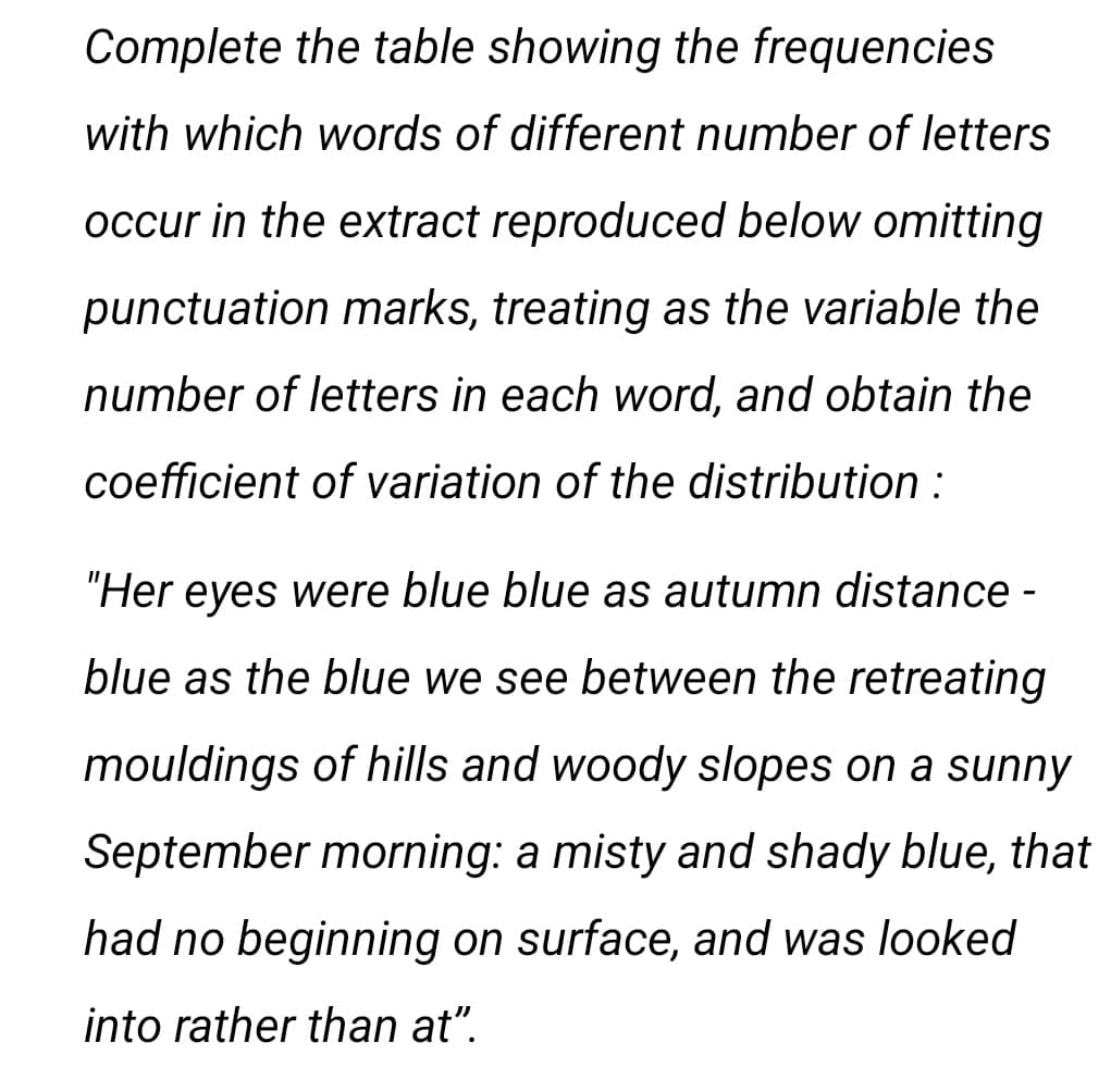 Complete the table showing the frequencies
with which words of different number of letters
occur in the extract reproduced below omitting
punctuation marks, treating as the variable the
number of letters in each word, and obtain the
coefficient of variation of the distribution :
"Her eyes were blue blue as autumn distance -
blue as the blue we see between the retreating
mouldings of hills and woody slopes on a sunny
September morning: a misty and shady blue, that
had no beginning on surface, and was looked
into rather than at".
