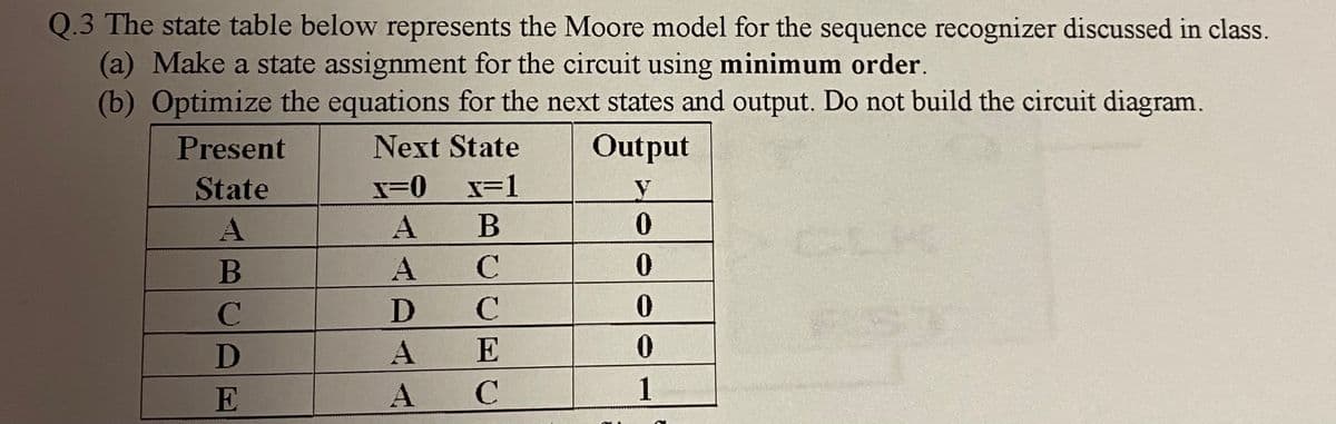 Q.3 The state table below represents the Moore model for the sequence recognizer discussed in class.
(a) Make a state assignment for the circuit using minimum order.
(b) Optimize the equations for the next states and output. Do not build the circuit diagram.
Present
Next State
Output
State
A B
CLK
B
A
D
E
E
A
1
