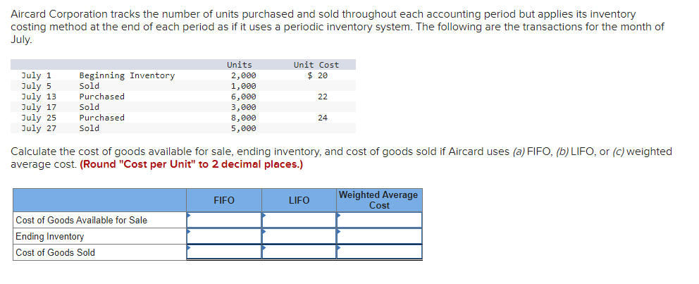 Aircard Corporation tracks the number of units purchased and sold throughout each accounting period but applies its inventory
costing method at the end of each period as if it uses a periodic inventory system. The following are the transactions for the month of
July.
July 1
July 5
July 13.
July 17
July 25
July 27
Beginning Inventory
Sold
Purchased
Sold
Purchased
Sold
Units
2,000
1,000
6,000
3,000
8,000
5,000
Cost of Goods Available for Sale
Ending Inventory
Cost of Goods Sold
Unit Cost
$ 20
FIFO
Calculate the cost of goods available for sale, ending inventory, and cost of goods sold if Aircard uses (a) FIFO, (b) LIFO, or (c) weighted
average cost. (Round "Cost per Unit" to 2 decimal places.)
22
LIFO
24
Weighted Average
Cost